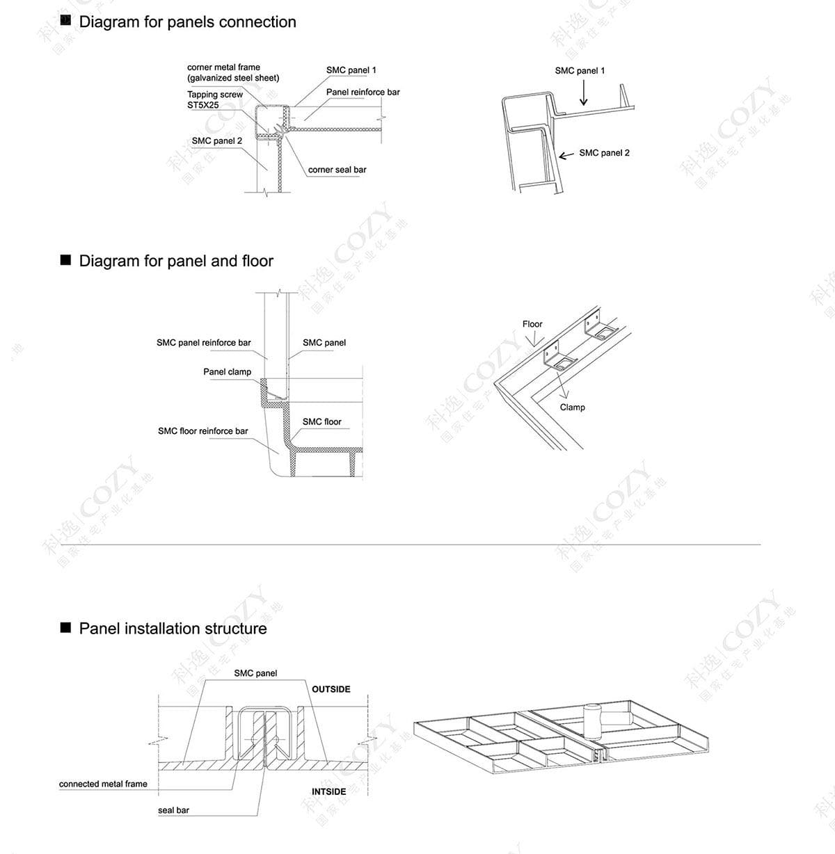 Información técnica