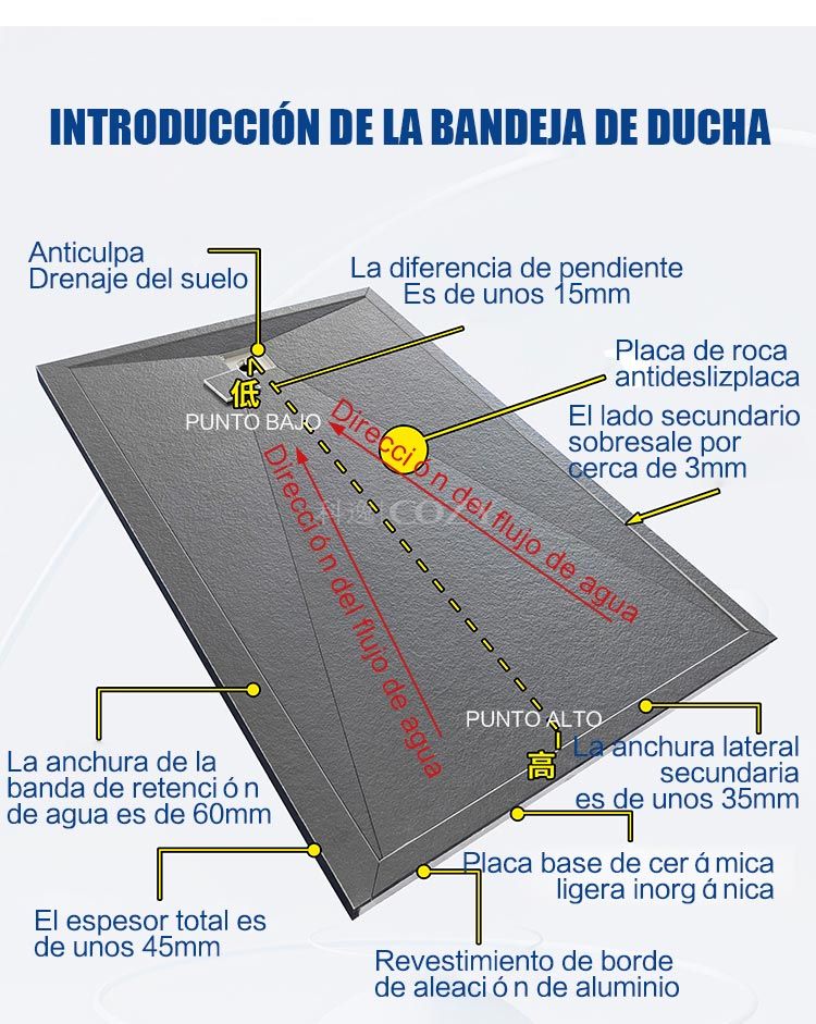 Placa de roca de cemento de cemento espumfrente a las bases de la ducha antideslizbandeja de la ducha