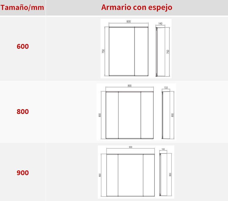 Armario de baño de pared y mueble de lavabo estilo retro personalizado