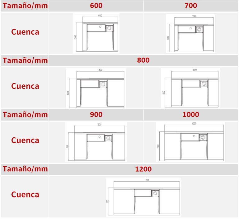Armario de baño de pared y mueble de lavabo estilo retro personalizado