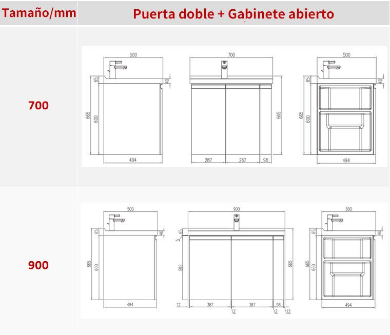 Armario de baño de pared y mueble de lavabo estilo retro personalizado