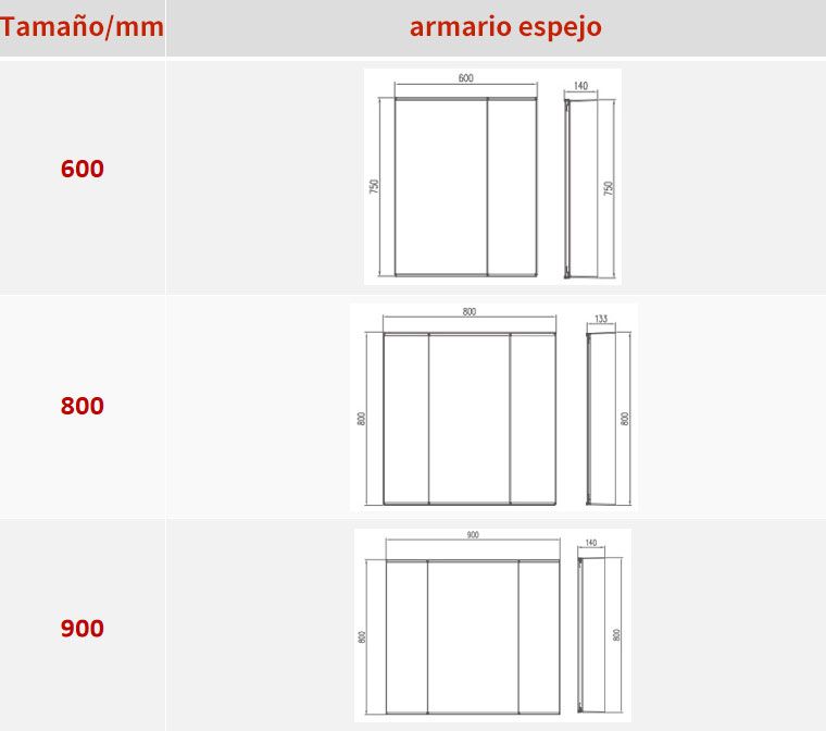 Armarios para hotel, armarios de baño listos para usar, tocador
