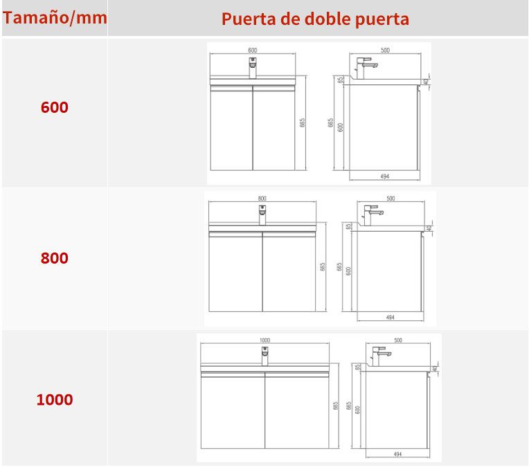 Armarios para hotel, armarios de baño listos para usar, tocador