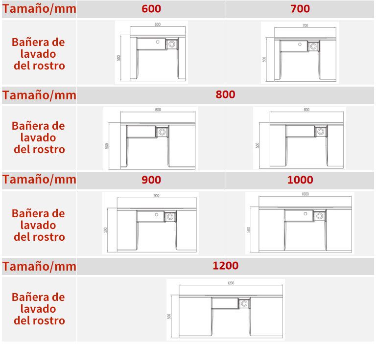 Armarios para hotel, armarios de baño listos para usar, tocador