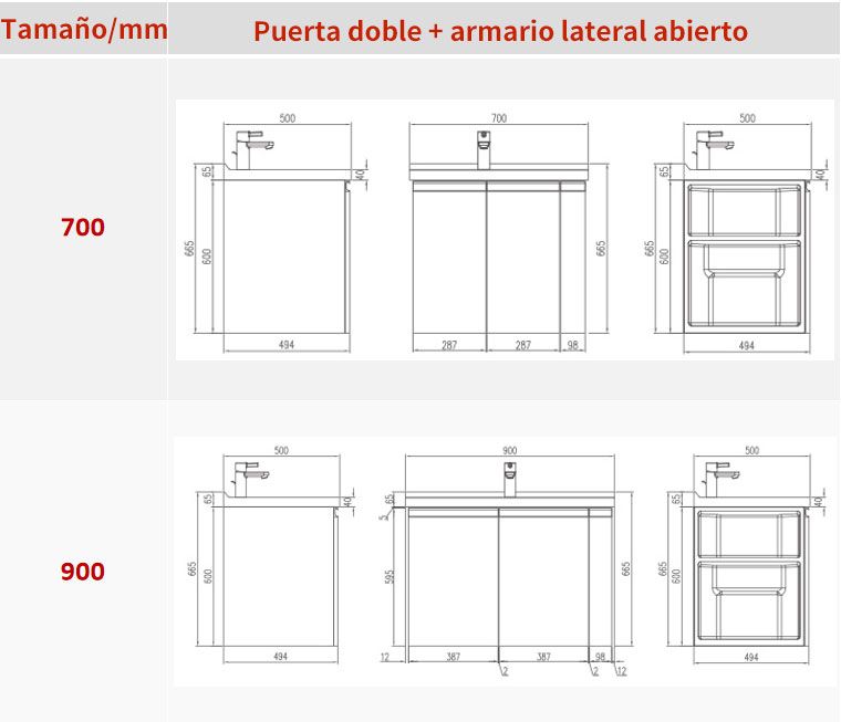 Armarios para hotel, armarios de baño listos para usar, tocador