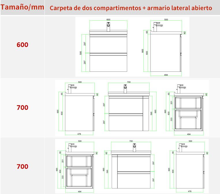 Armarios para hotel, armarios de baño listos para usar, tocador